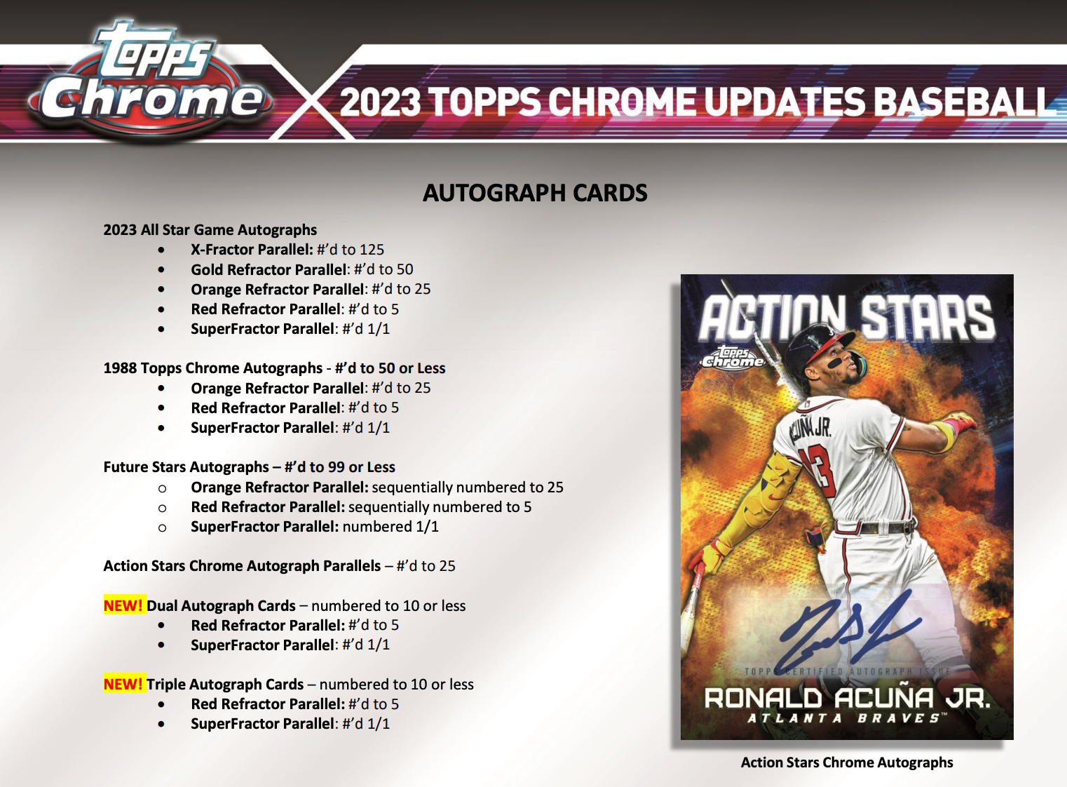 PreSale 2023 Topps Chrome Updates Hobby box in shop pickup 11/17